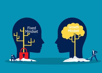 Growth mindset vs fixed mindset