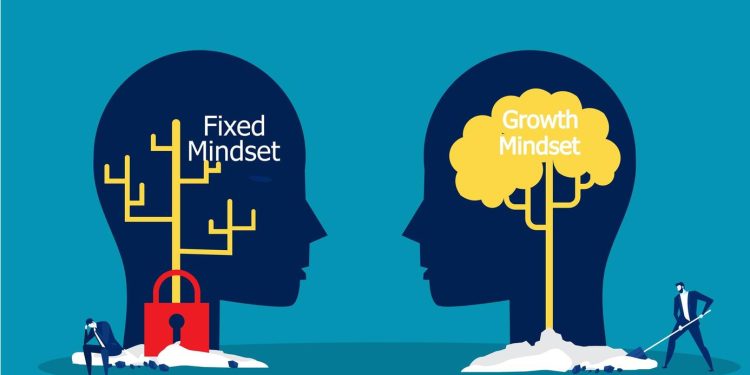 Growth mindset vs fixed mindset